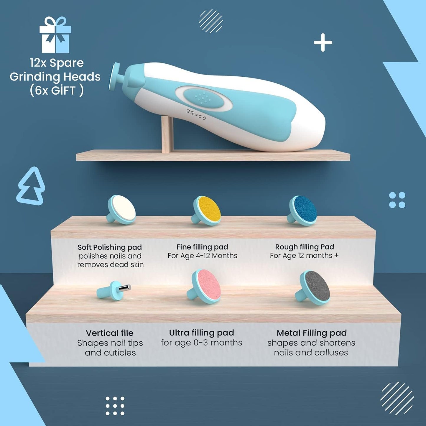 Gentle Baby Nail Trimmer with Lights| Rechargeable